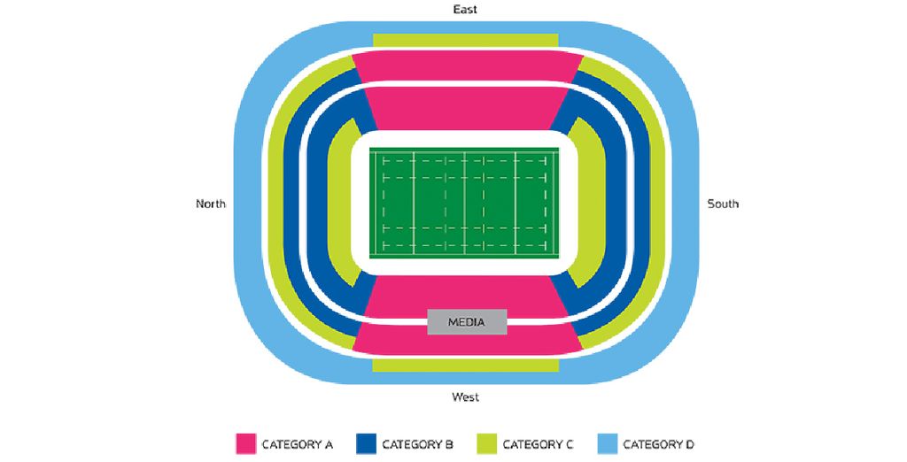 Coppa del mondo di Rugby + Hotel 4* a Londra