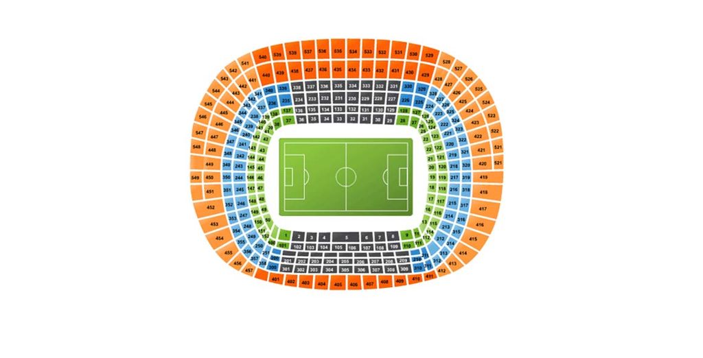 Partita Barcellona VS Atletico Madrid + Hotel 4*