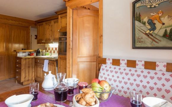 Uw appartement
