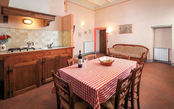Uw appartement