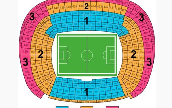 Les matchs