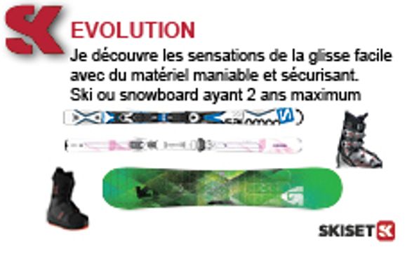 La location du matériel de ski