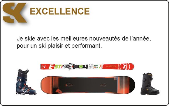 Details over het verhuur van skimateriaal