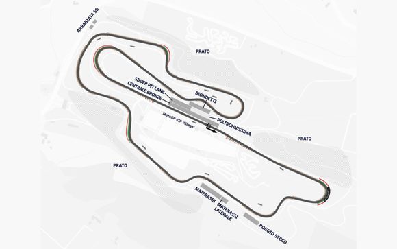 The Circuit